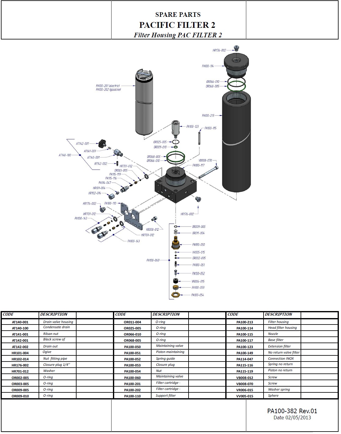 Filtration PAC2 pour compresseur de plongée Pacific Nardi